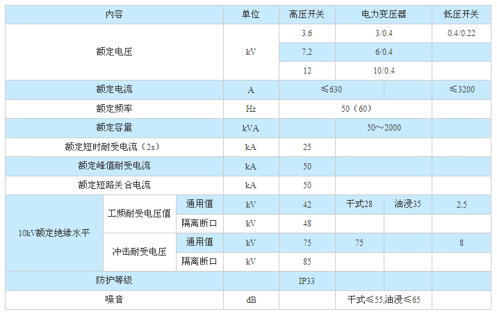 紫光預裝式箱式變電站參數