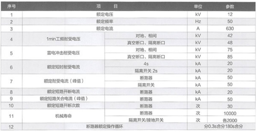 分界斷路器開關柜參數