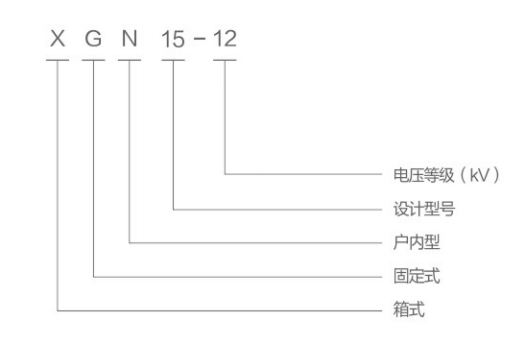 斷路器柜型號含義