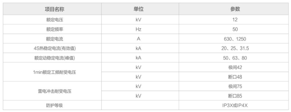 斷路器柜性能參數